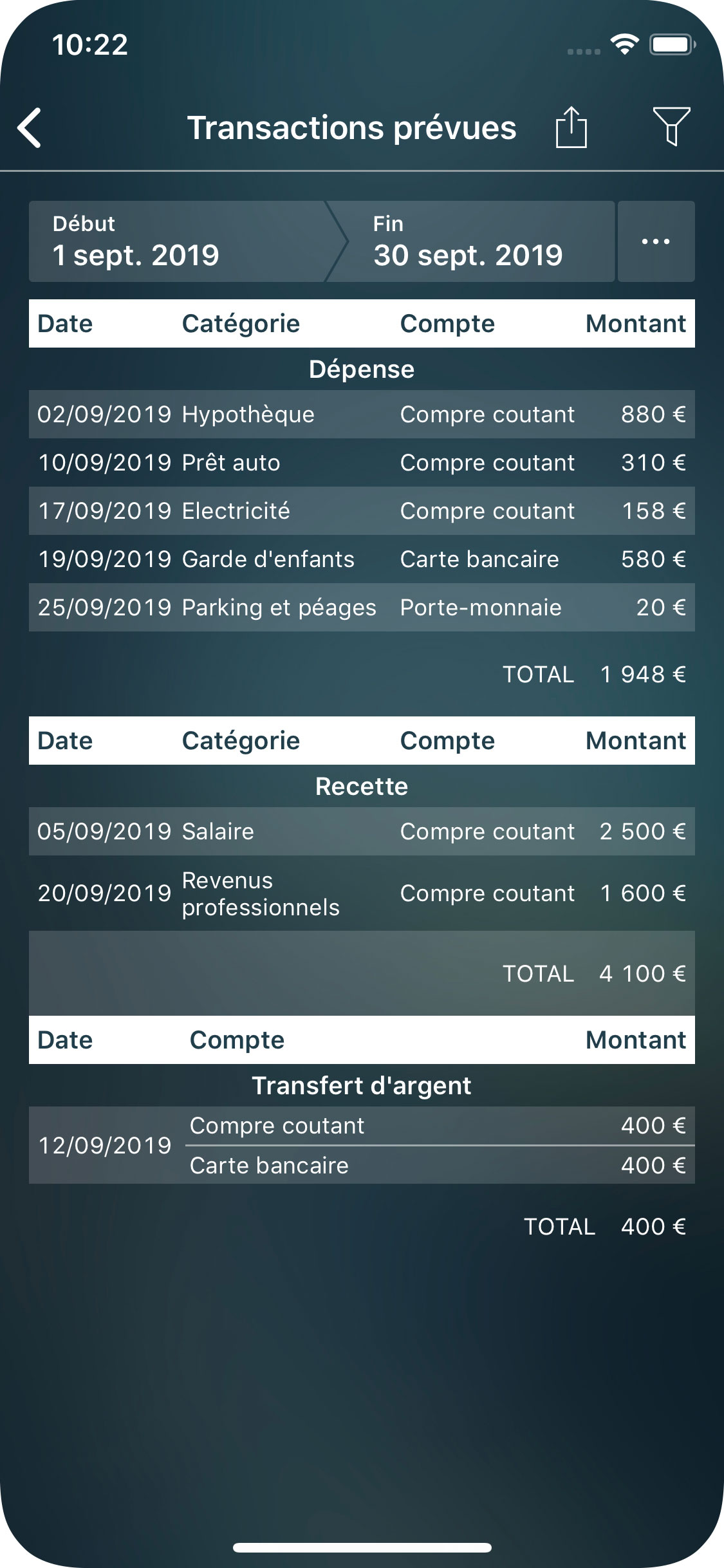 Money Tracker - Rapport de Transactions prévues - iPhone