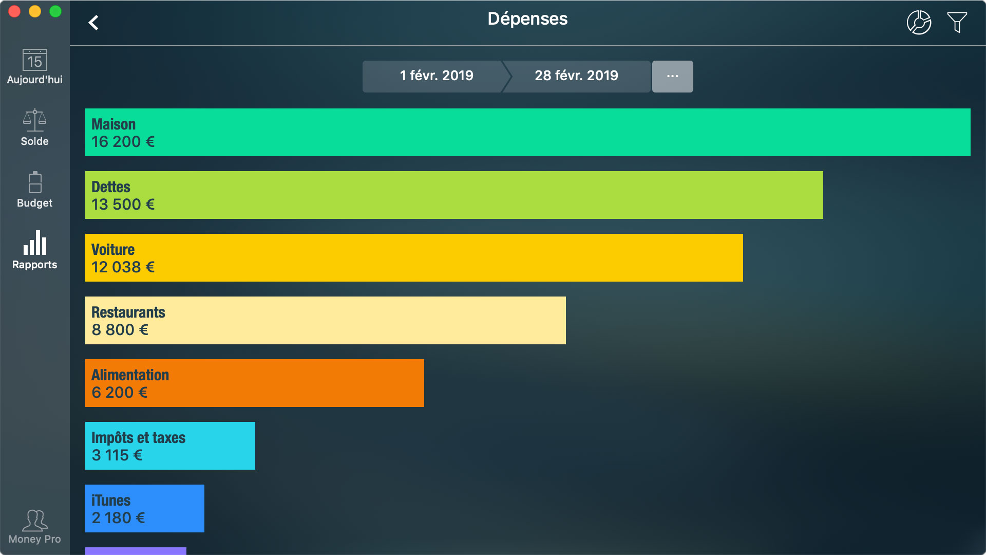 Money Tracker - Rapport Recettes/Dépenses - Mac