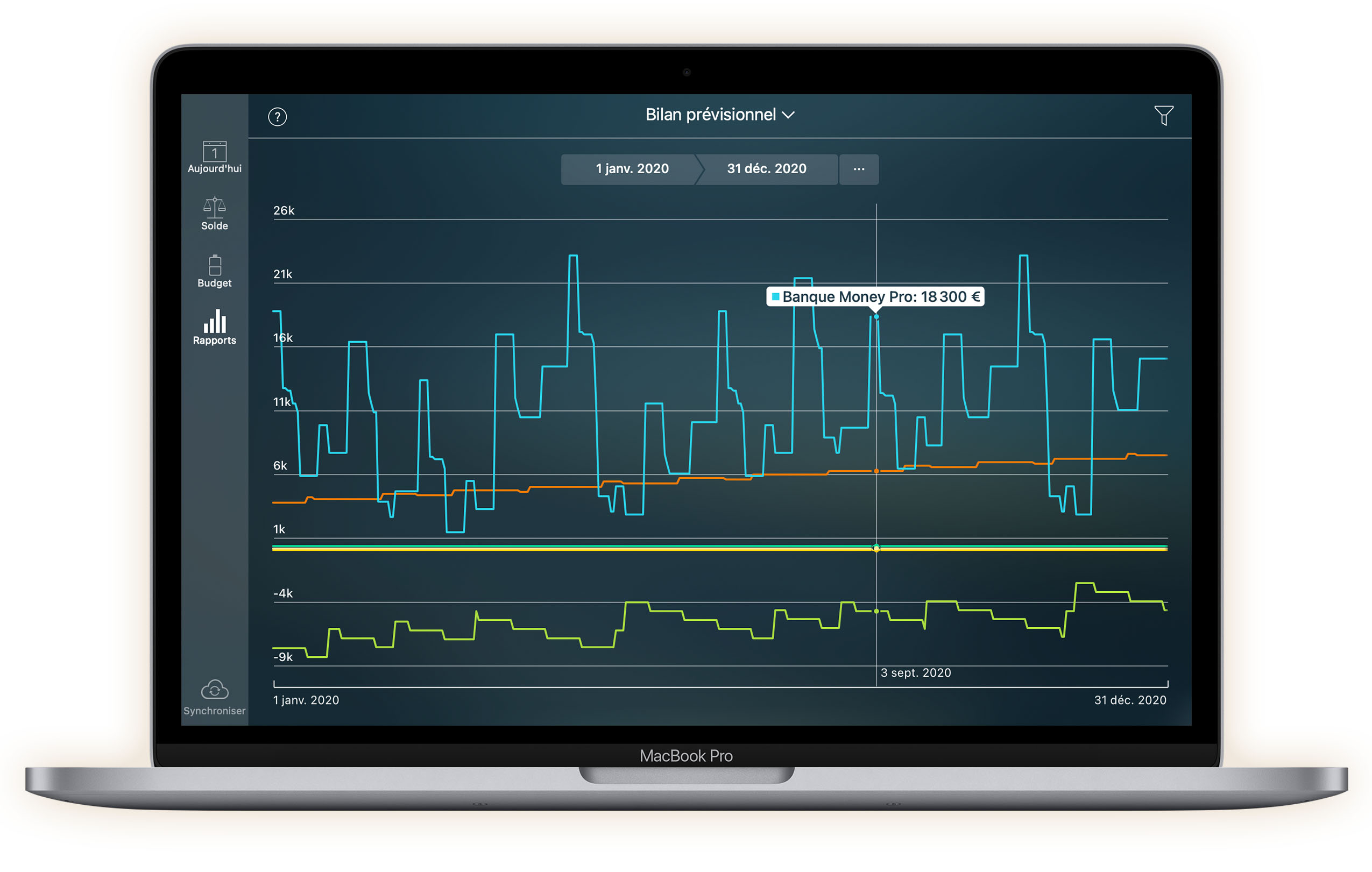 Money Tracker - Rapports détaillés
