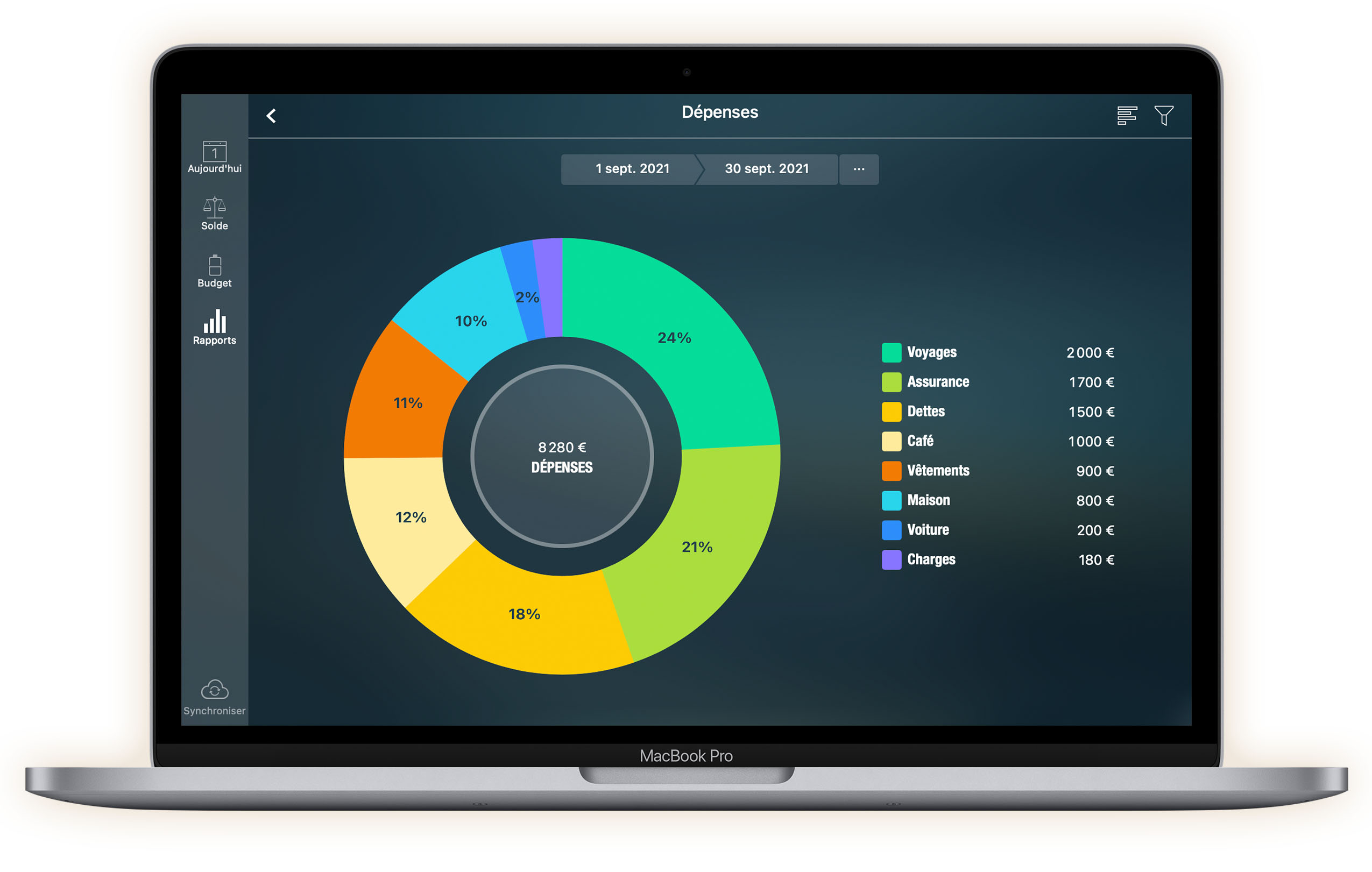 Money Tracker - Rapports détaillés